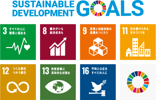 SUSTAINABLE DEVELOPMENT GOALS